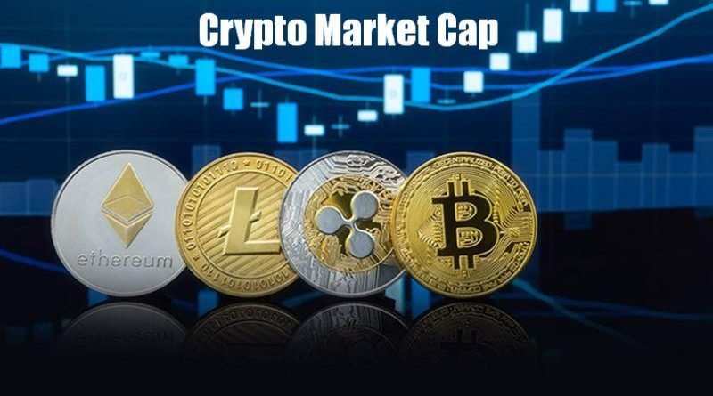 what is cryptocurrency market cap mean