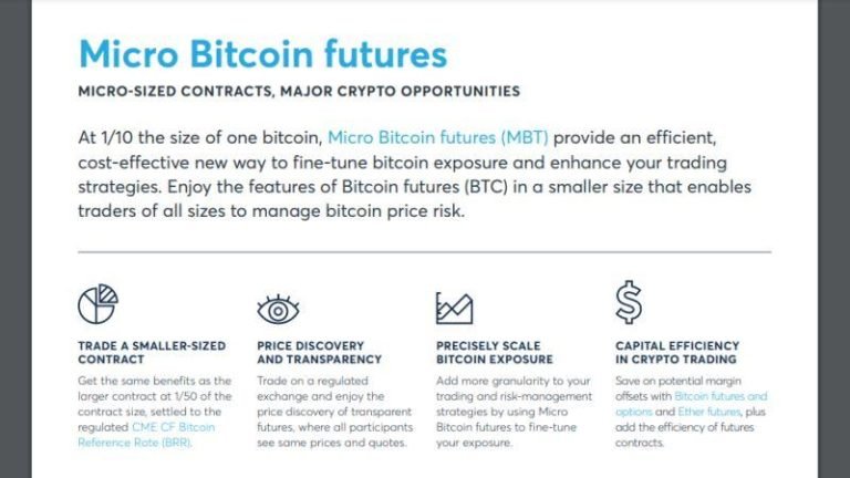 CME Group Launches Micro Bitcoin Futures - AlexaBlockchain