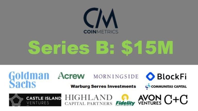 Coin Metrics Raises $15M In Series B Financing - AlexaBlockchain