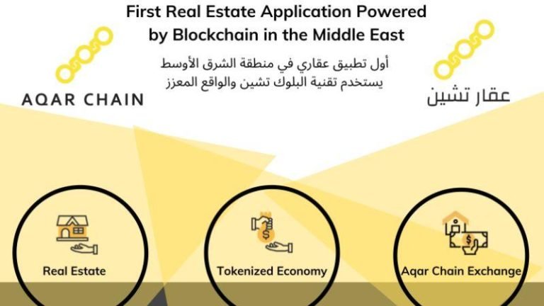 Aqarchain To Launch Real-estate Crowdfunding Tokenization Platform On Tezos - AlexaBlockchain