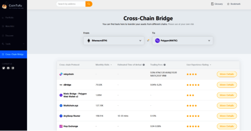 CoinTofu's Cross-chain Bridge