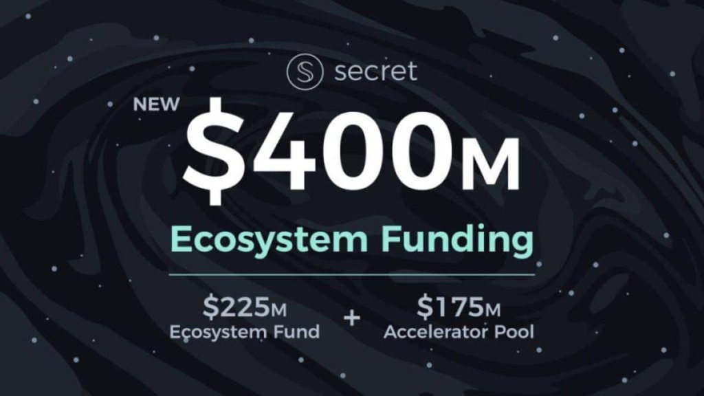 Secret Network Launches $400 Million Fund To Drive Privacy-first Web3 Technologies