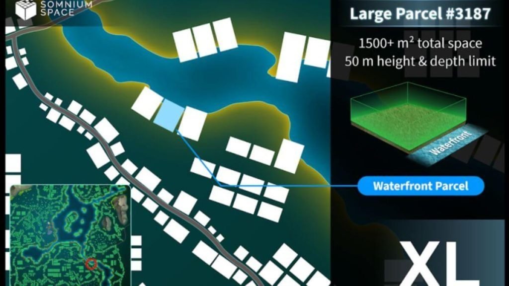 Tokens.com Buys Premium Somnium Space Waterfront Parcels