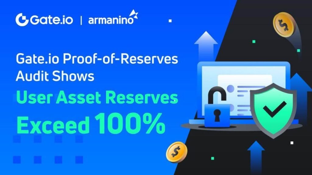 Gate.io Passes Proof-of-Reserves Audit Of User Assets