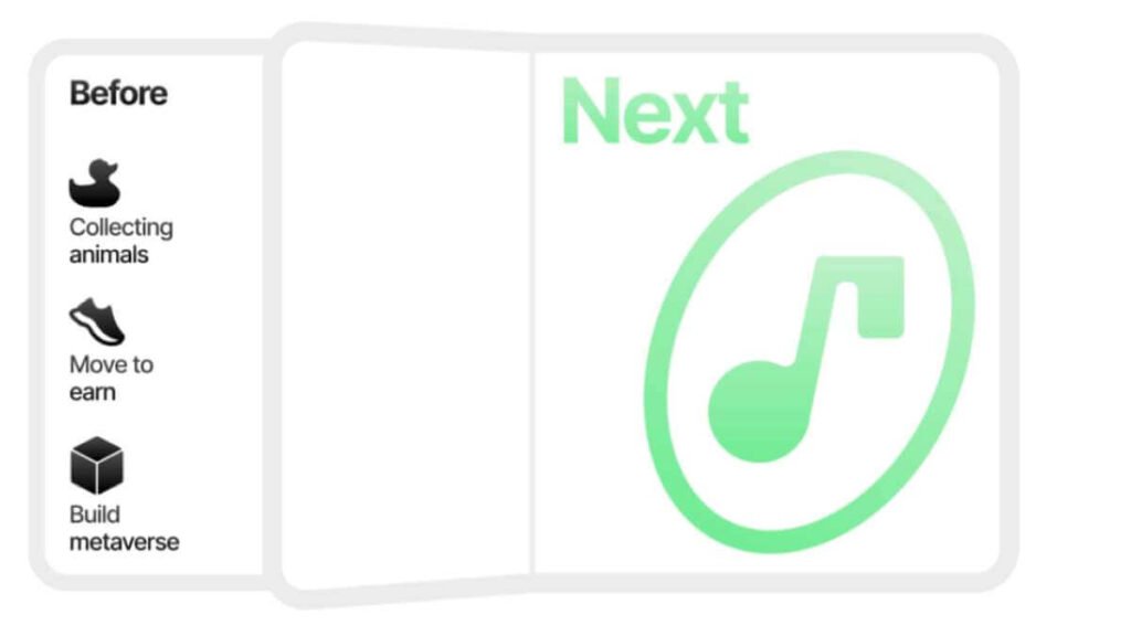 Clef: A New Music NFT Project That Combines Web3 and Music