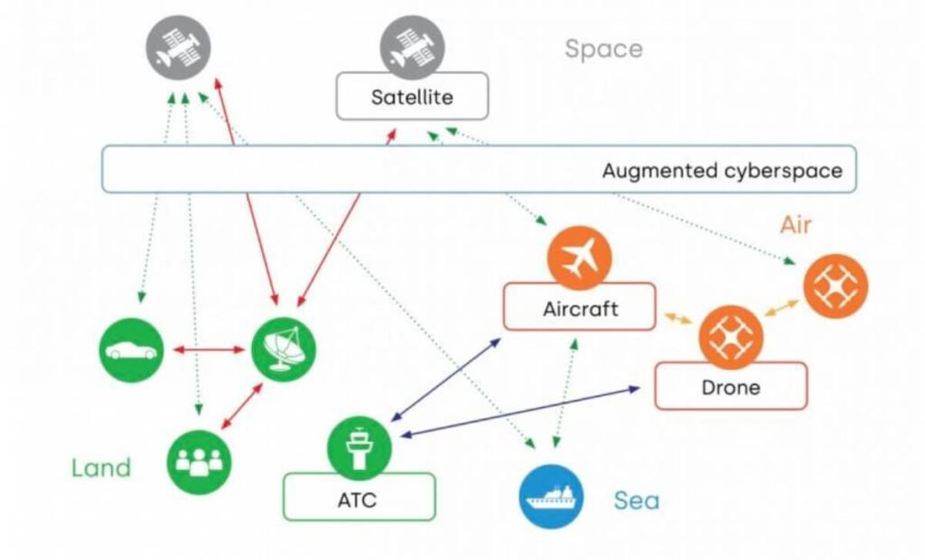 Decent Cybersecurity to Enter the Cybersecurity Market with Revolutionary Post-Quantum Cryptography Solution dCorePQfabric