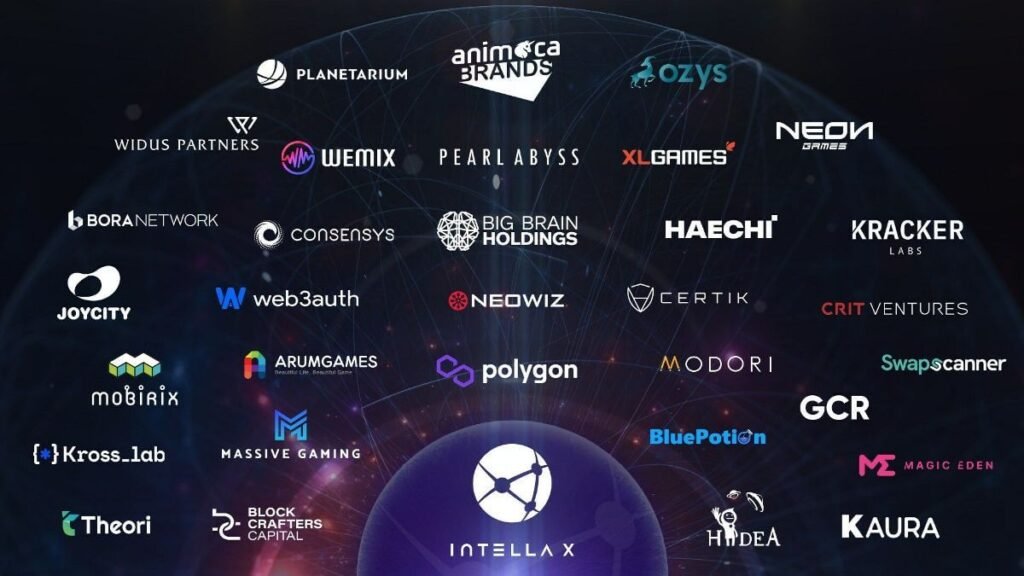 Intella X Unveils Its Web3 Gaming Platform Ecosystem Partners