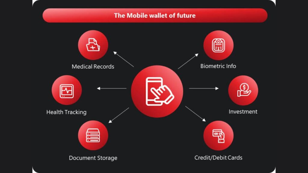 Qi Blockchain Launches Qie Wallet, the Future of Finance for Everyone