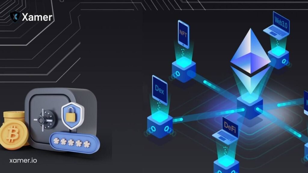 The Gold Standard of Assurance Ethereum Smart Contract Audits Raise the Bar in Cryptocurrency Security