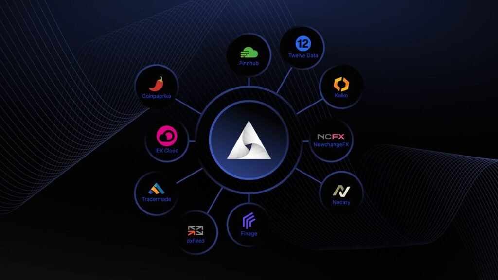 API3's Push Oracle Solution Enhancing DeFi on Polygon zkEVM