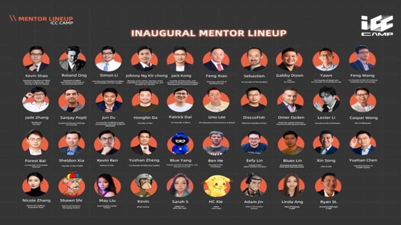 ICC Camp S1 Mentor List