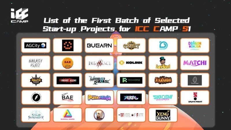 List of first signed projects for ICC Camp S1