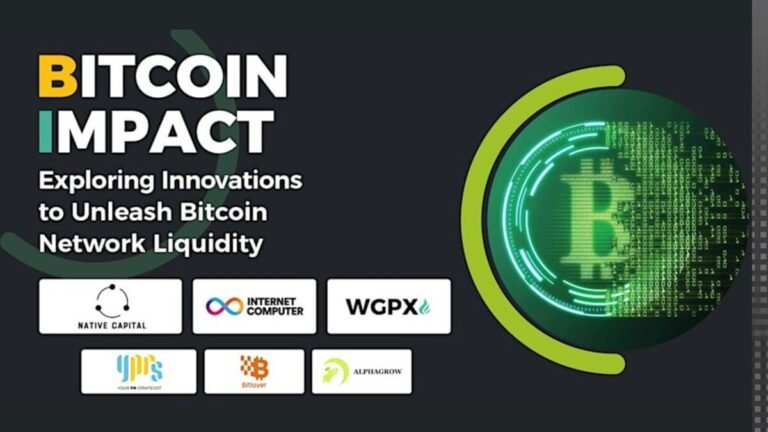 Bitcoin Impact Exploring Innovations to Unleash Bitcoin Network Liquidity