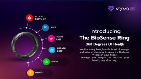 BioSense Ring by Vyvo Smart Chain Merges Health Monitoring with Blockchain, Allows Users to Earn Rewards for Medical Research Contribution