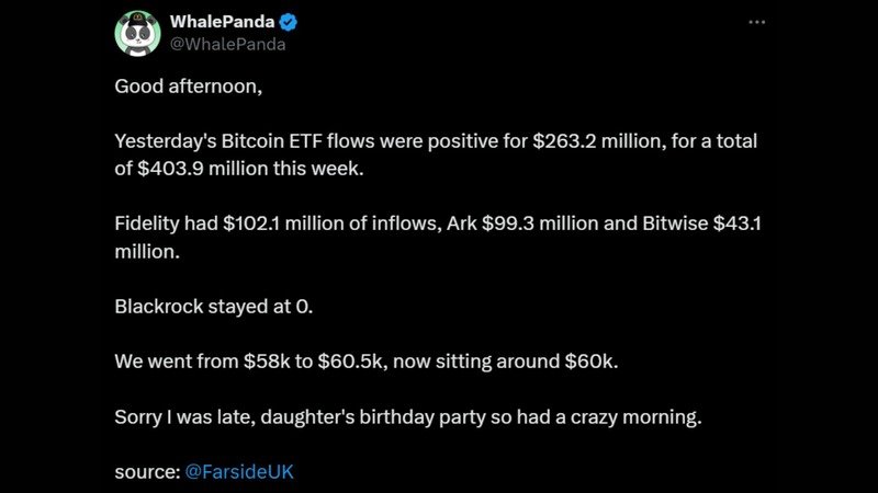 Capital Inflow into Bitcoin ETFs - x.comWhalePanda