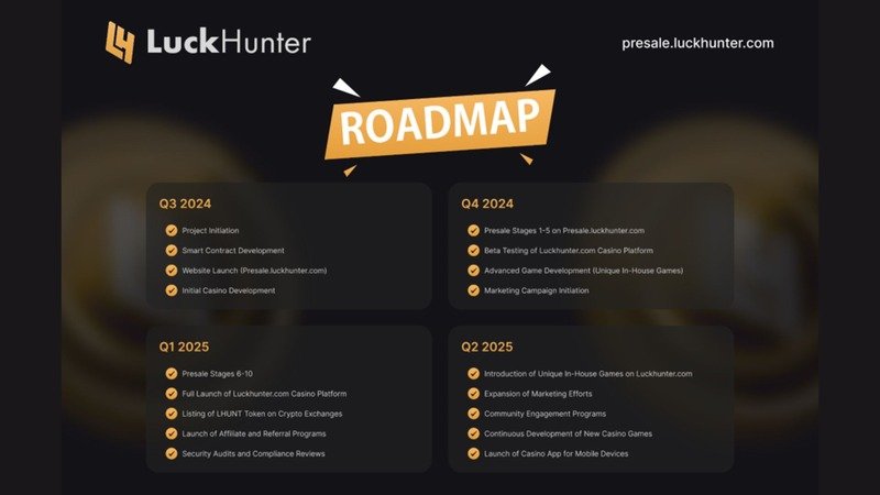 LuckHunter Roadmap