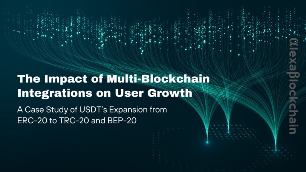 The Impact of Multi-Blockchain Integrations on User Growth