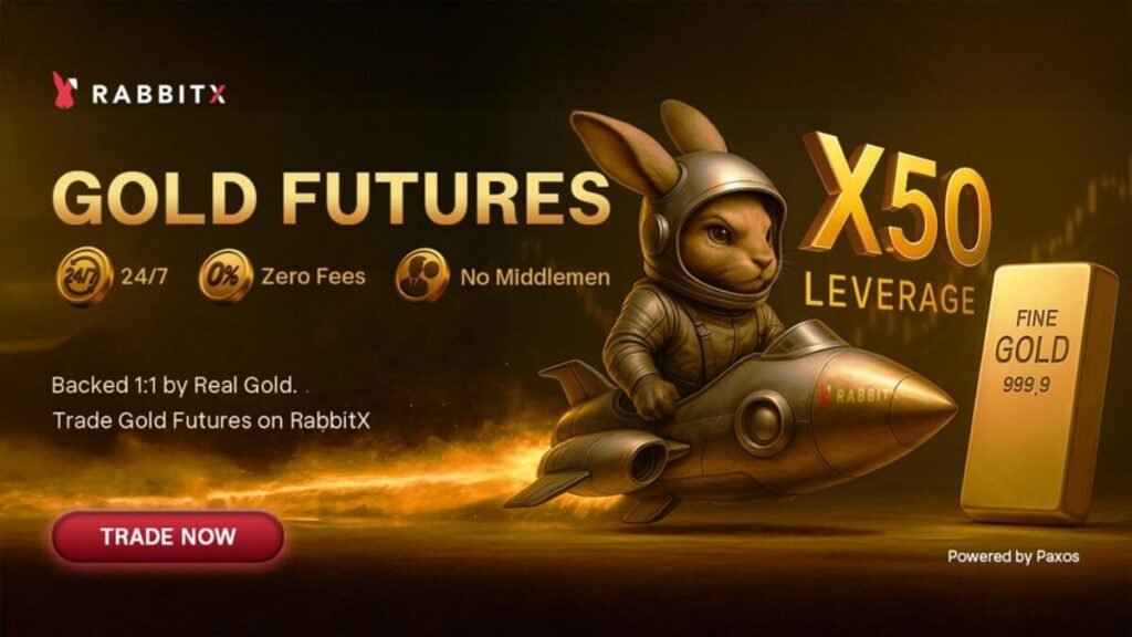 RabbitX and Paxos Launch 247 Gold Futures