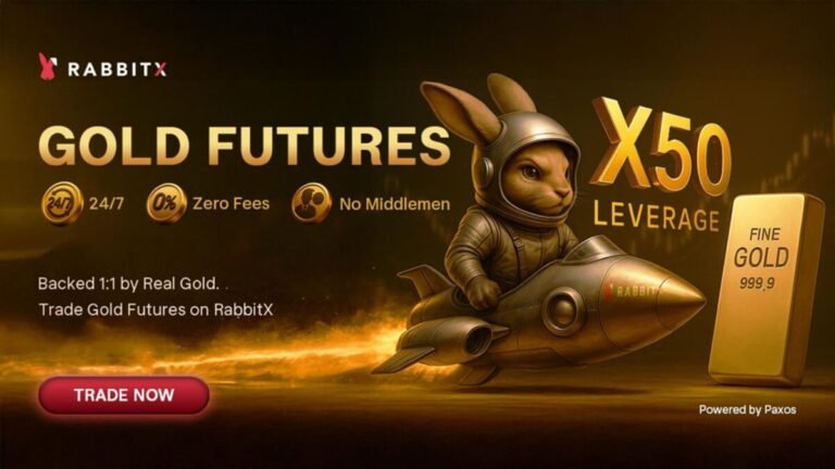 RabbitX and Paxos Launch 247 Gold Futures