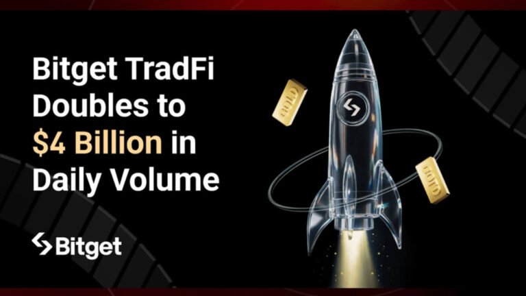Bitget TradFi Doubles to $4B in Daily Volume