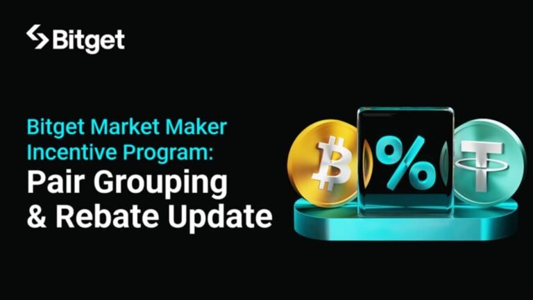 Bitget Introduces Group-Based Maker Rates to Strengthen Spot and Futures Liquidity