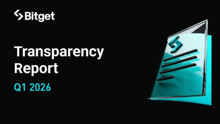 Bitget Tops Global Rankings in BTC ETH Futures Liquidity in Q1 Report