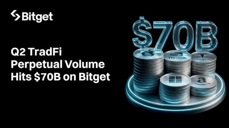 Bitget Ranks No. 2 Globally in TradFi Perpetual Trading, Recording Nearly $70B in Q2: TokenInsight Report Finds Bitget Ranks No. 2 Globally in TradFi Perpetual Trading, Recording Nearly $70B in Q2 TokenInsight Report Finds