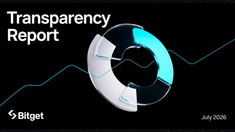 Bitget Reports Surge in Tokenized Asset Adoption, rToken AUM Tops $100M